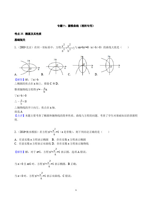 高中数学圆锥曲线专题含解析(理科专用