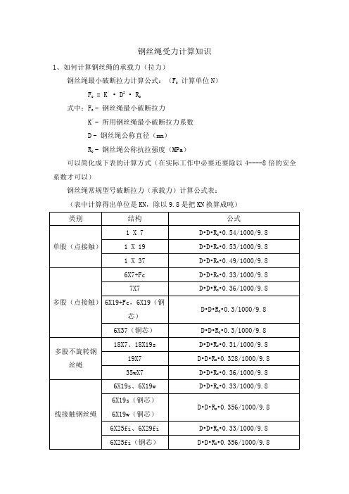 钢丝绳受力计算知识