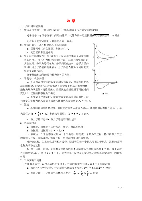 高二物理 竞赛专题系列专题8 热学