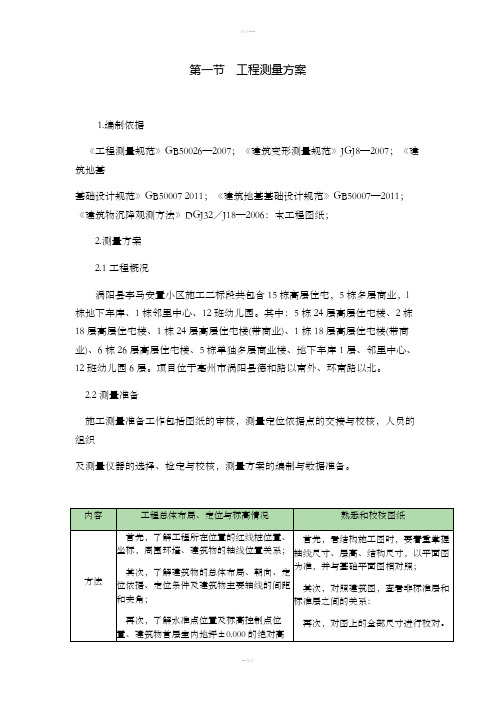工程测量方案