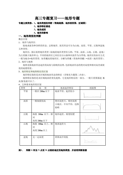 高三地形专题复习