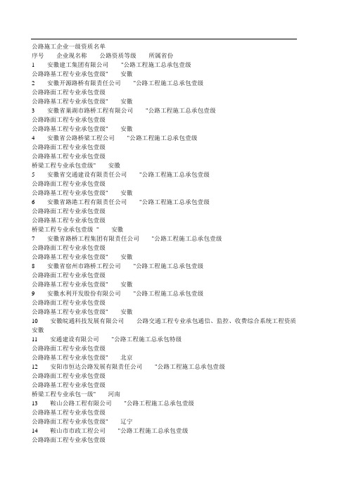 公路施工企业一级资质名单