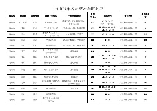 南山汽车客运站班车时刻表