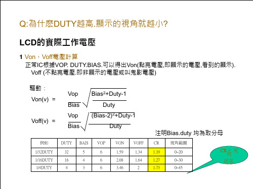 LCD DUTY.视角说明