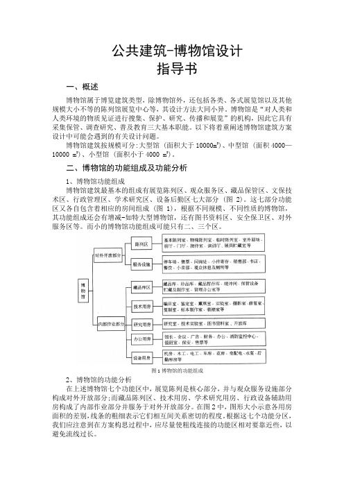 公共建筑-博物馆设计