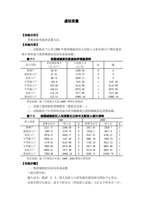 EVIEWS虚拟变量模型