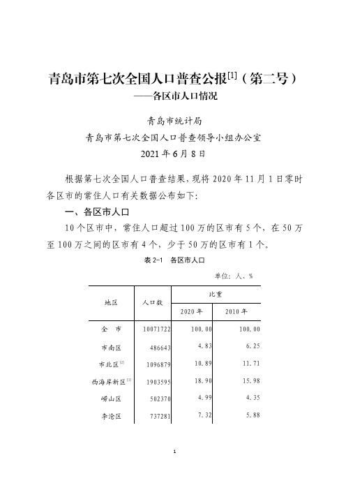 青岛市第七次全国人口普查公报(第二号)-各区市人口情况