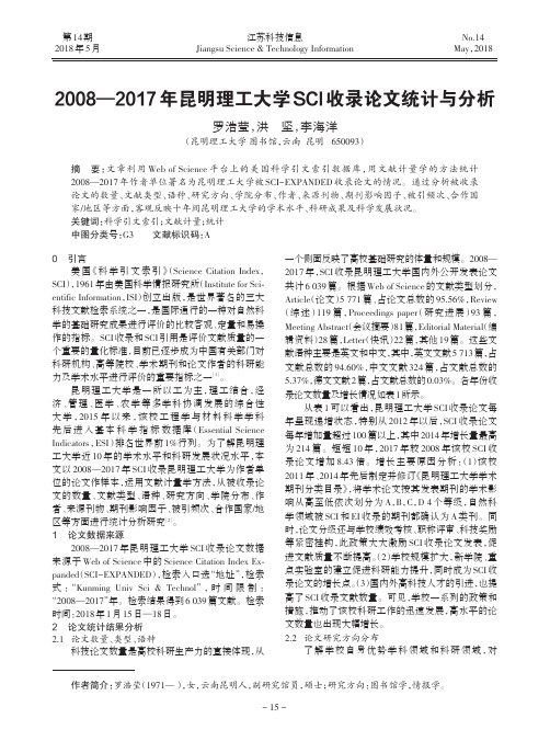 2008-2017年昆明理工大学SCI收录论文统计与分析