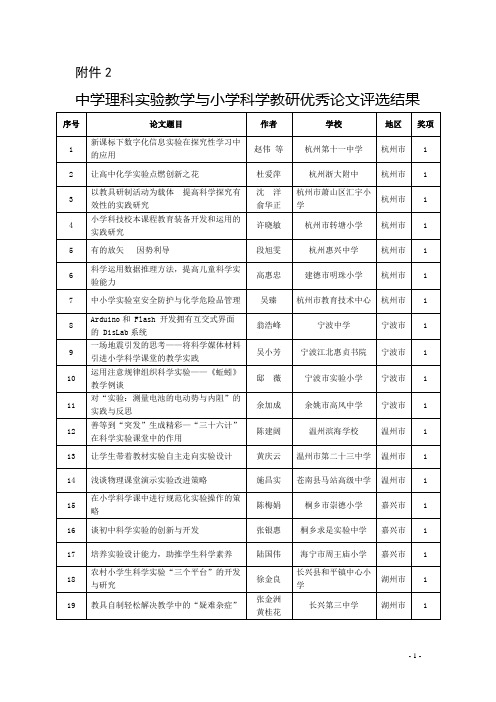 中学理科教学与小学科学教研优秀论文评选结果