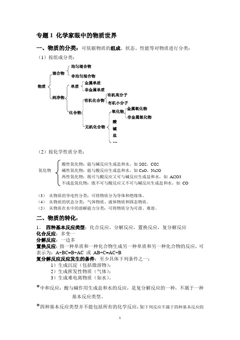 高一化学必修1苏教版专题知识点完全总结