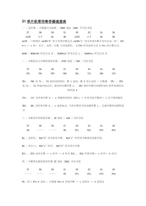 51单片机常用寄存器速查表