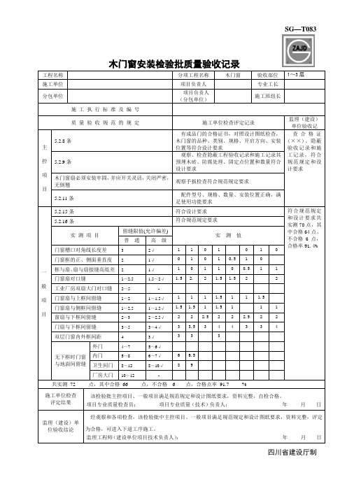 SG-T083木门窗安装检验批质量验收记录