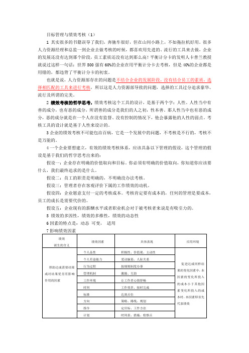 目标管理学习笔记