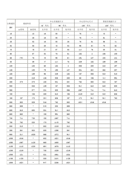 度、45度弯头规格尺寸表