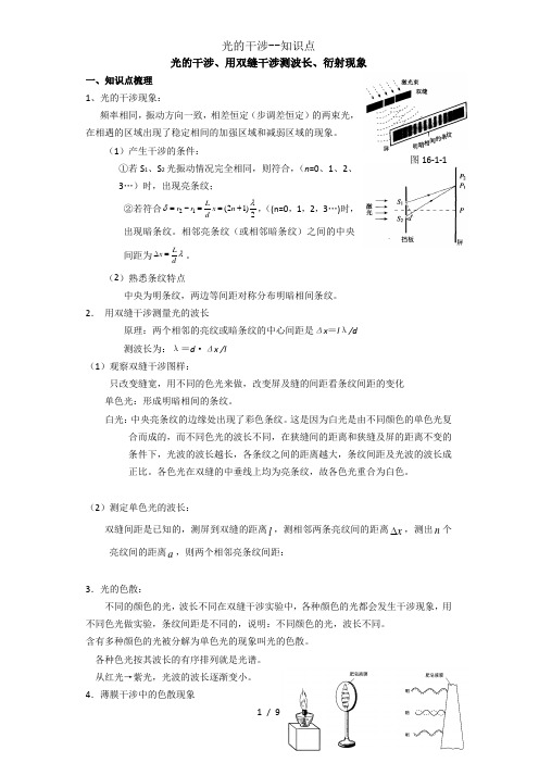 光的干涉--知识点