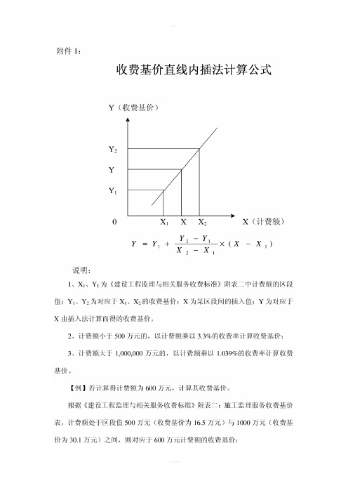 内插法的计算公式