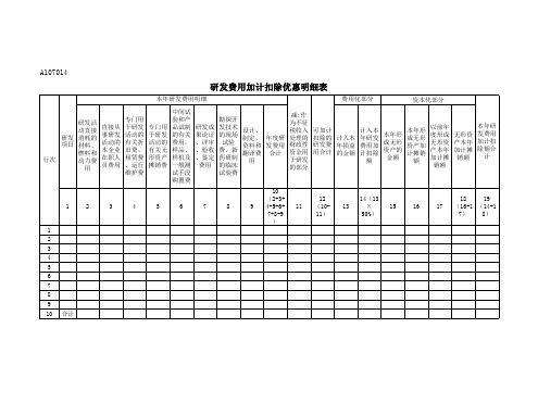 研发费用加计扣除明细表