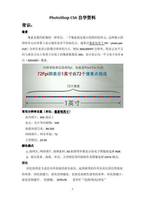 PS CS6自学基本篇教程整理(自编)