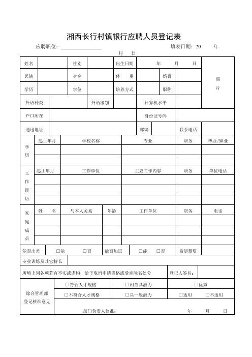 湘西长行村镇银行应聘人员登记表