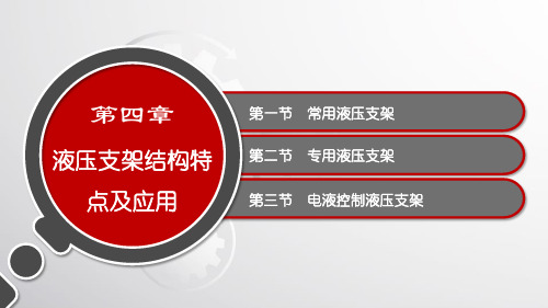 电子课件-《液压支架与泵站(第二版)》-A10-3594 第四章 液压支架结构特点及应用