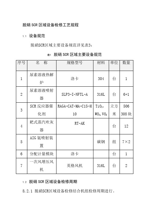 脱硝SCR区域设备检修工艺规程