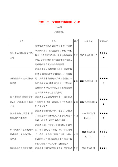 2019届高考语文二轮专题复习 专题十二 文学类文本阅读 小说