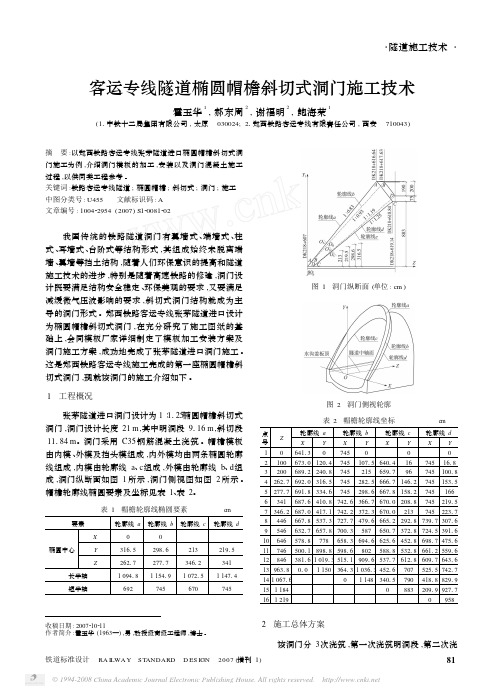 客运专线隧道椭圆帽檐斜切式洞门施工技术