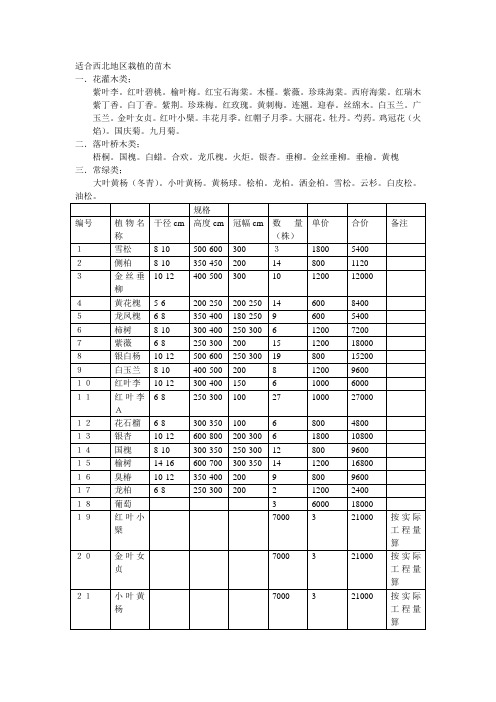 适合西北地区栽植的苗木