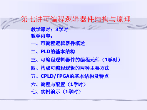 第七讲 可编程逻辑器件结构与原理