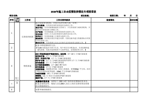 2020年施工企业疫.情防控情况专项排查表