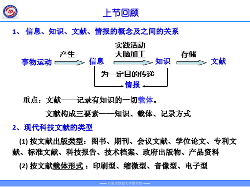 文献构成三要素——知识、载体、记录方式2、现代科技文