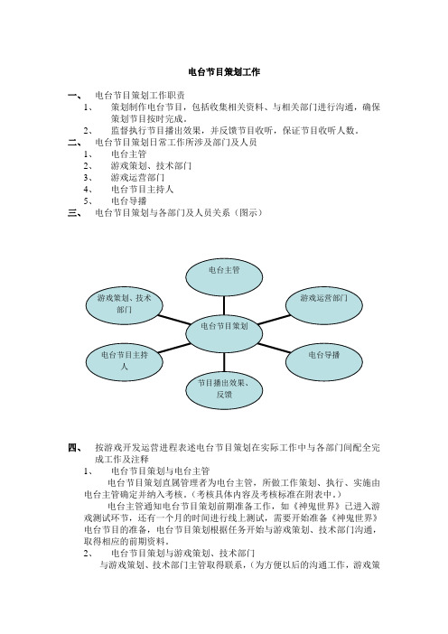 网络游戏电台节目策划