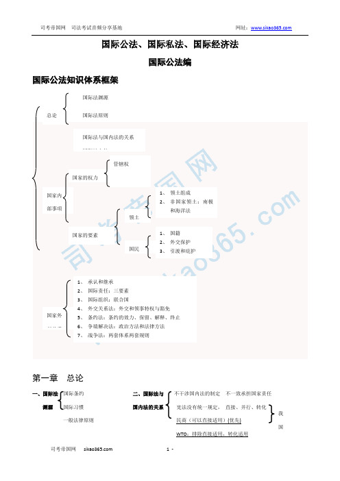 2010法条班李亮三国讲义