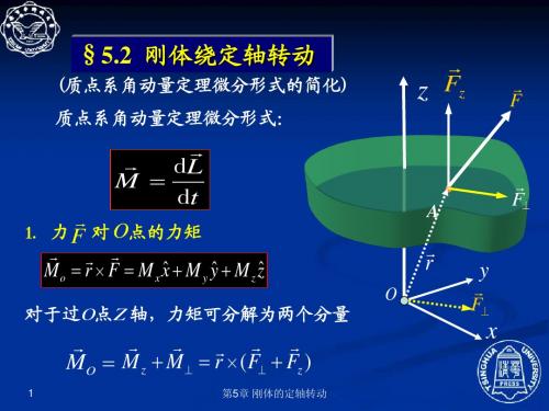 5.2  刚体定轴转动定律