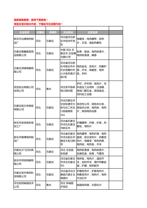 新版河北省电热片工商企业公司商家名录名单联系方式大全22家