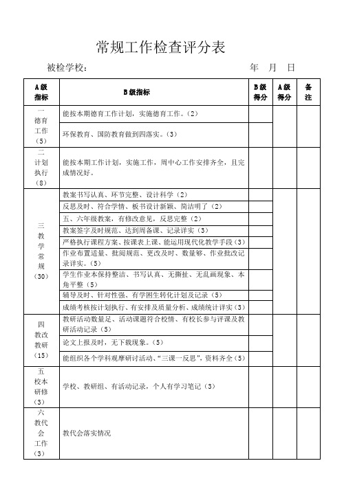 常规工作检查评分表