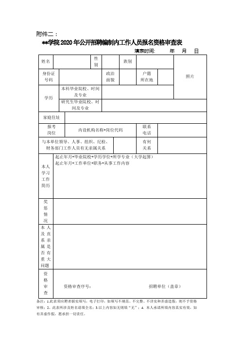 学院2020年公开招聘编制内工作人员报名资格审查表【模板】