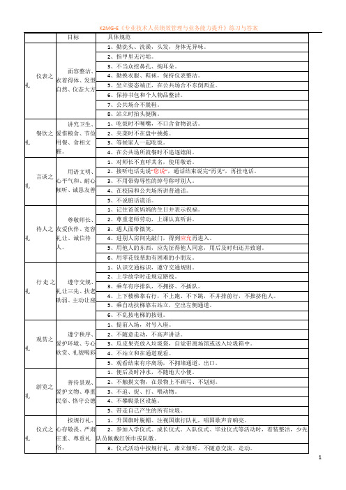 “八礼四仪”竞赛试卷1