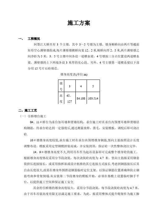 墩身施工方案