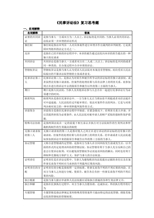 民事诉讼法复习思考题