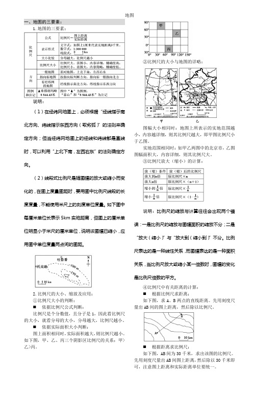 高中地理地图专题基础知识识记