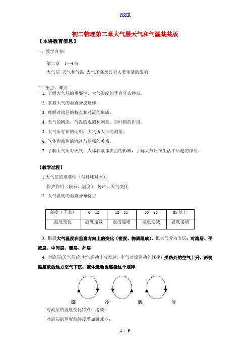 八年级物理第二章大气层天气和气温浙江版知识精讲