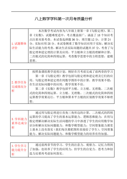 八上第一次月考数学质量分析表