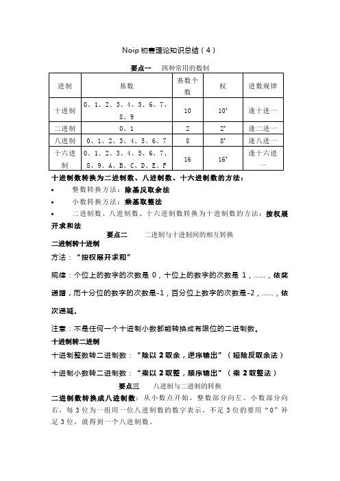 信息学竞赛干货(4)