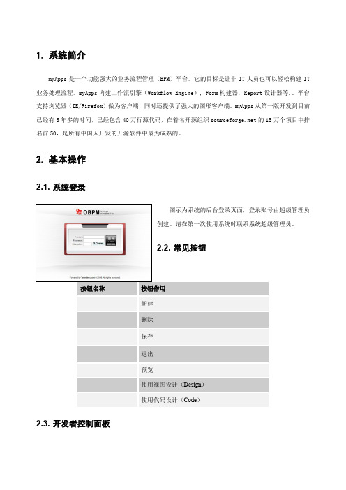 MyAps参考手册OBPMMyApps后台管理