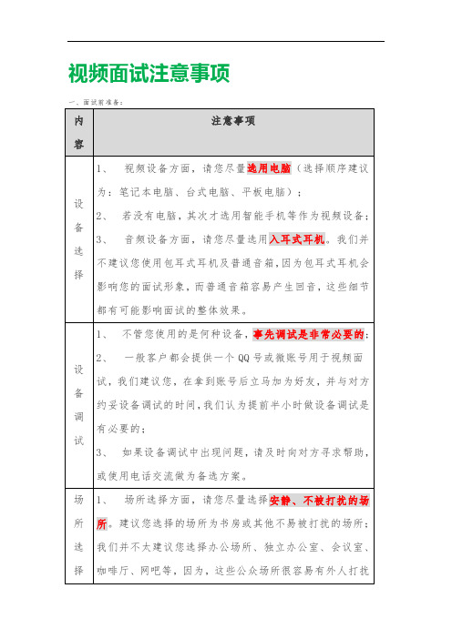 视频面试注意事项