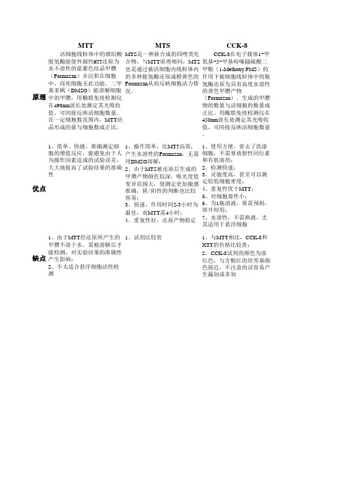 不同方法测细胞活性的优缺点