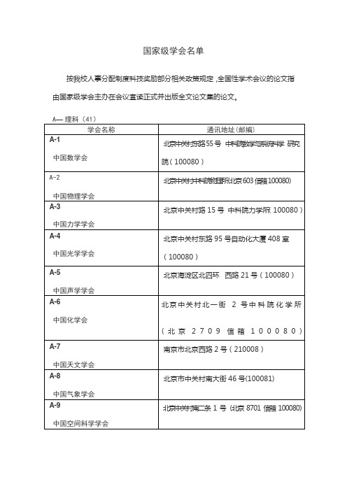 国家级学会名单