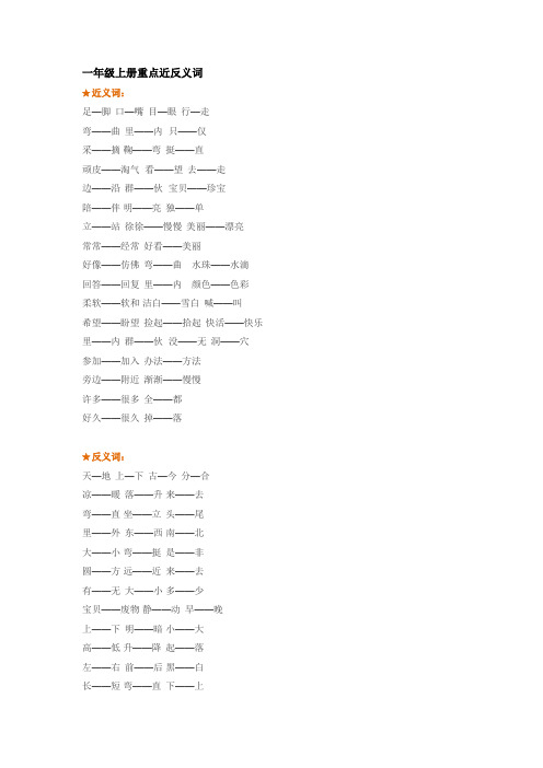 人教版语文一年级上下册近义词、反义词集合