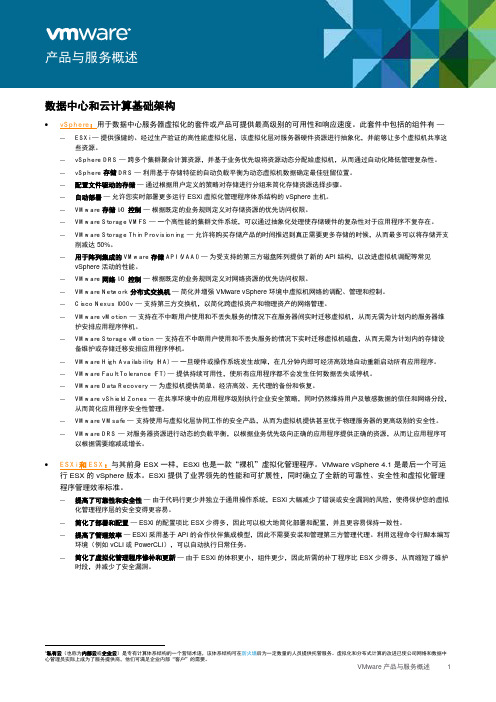 VMware所有产品概览